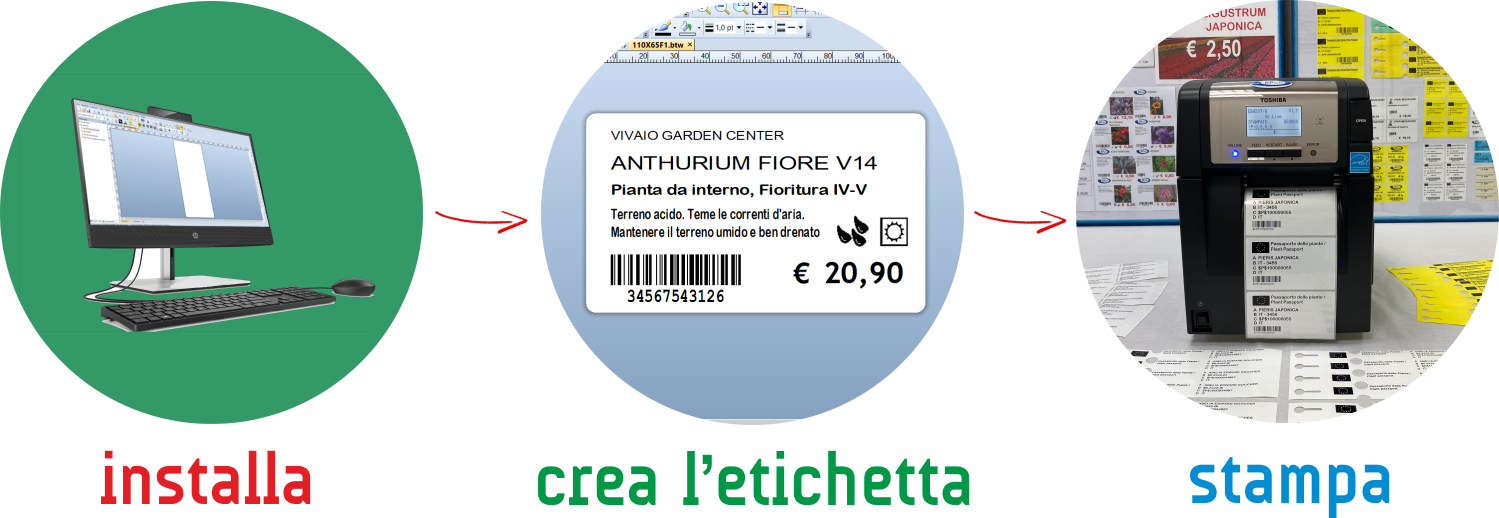 FORMULA LABEL